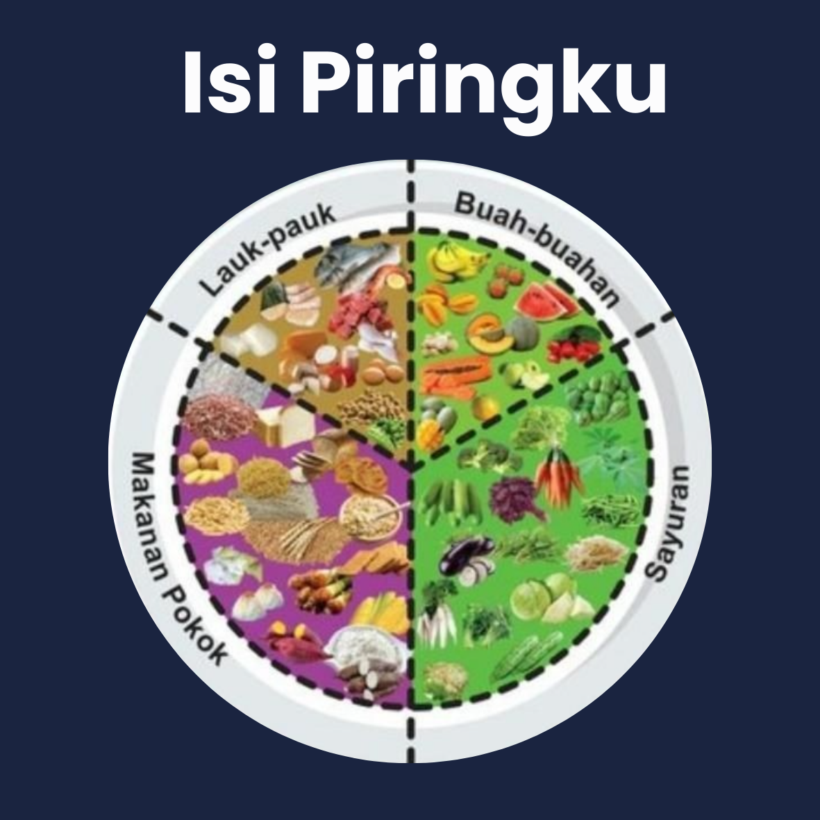 Isi Piringku: Panduan gizi seimbang setiap kali makan